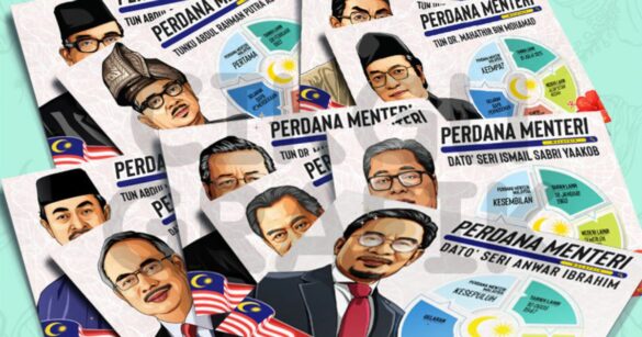 Poster Perdana Menteri Malaysia - cikguayudotmy
